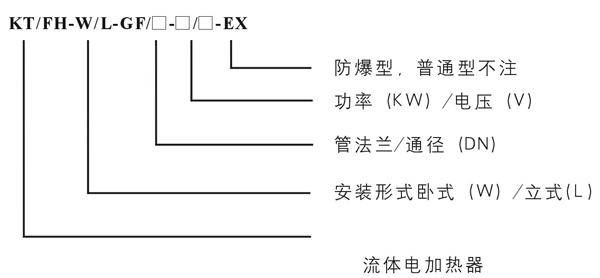 水箱加熱器